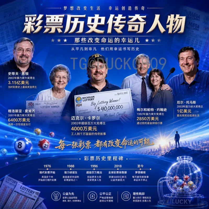 世界杯决赛数据官网入口：官方数据查询实用指南与入口汇总