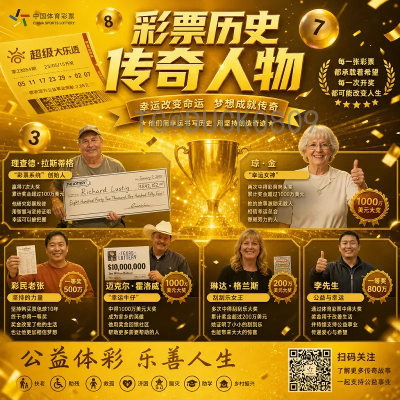 2026世界杯扩军至48队：赛制变化与影响全面解析